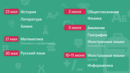 Расписание ЕГЭ в 2025-м: даты проведения экзаменов для 11-х классов
